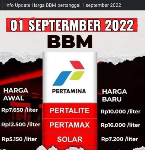 Rencana Kenaikan Harga BBM Subsidi, Anggota DPRD Provinsi Jambi: Bagaimana Nasib Masyarakat di Tengah Inflas